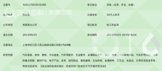 上海潮歌汽车用品 引领汽车装饰用品销售新风尚