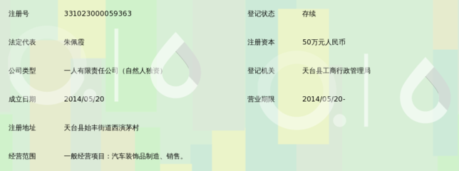 天台县好邦汽车用品 汽车装饰用品销售的专业之选