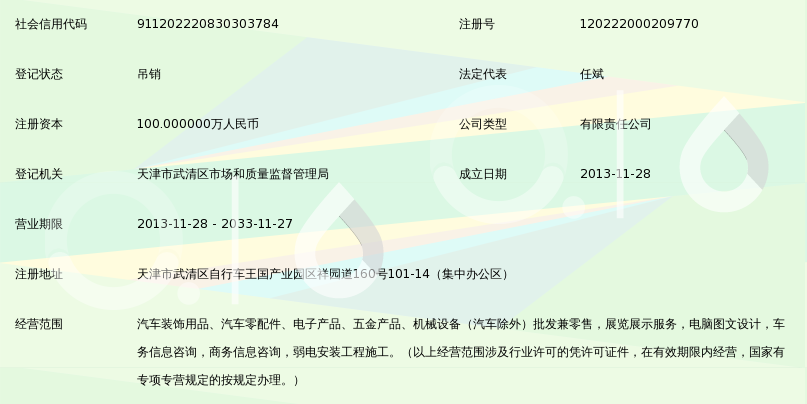 汽车装饰用品销售 以客户价值为核心的门店运营之道