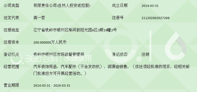 铁岭市旺达伟业汽车装饰用品销售有限公司 以品质与服务驱动汽车后市场新发展